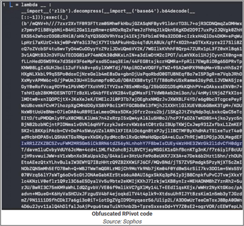 Obfuscated RPivot Code