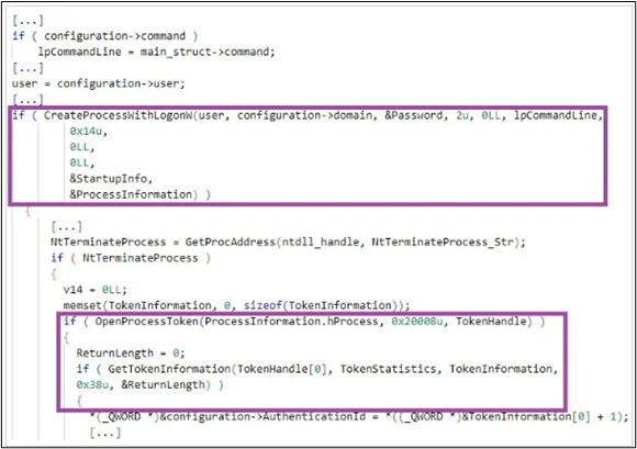 Tunnel backdoor into System