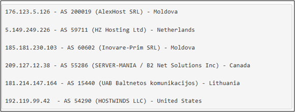 Screenshot of Remote Code Execution Flaw